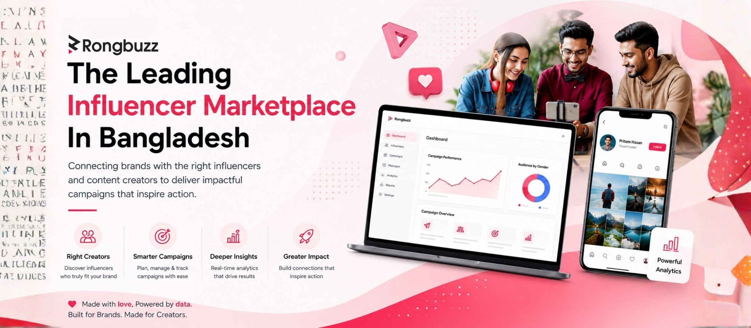 Rongbuzz marketing site or product screenshot